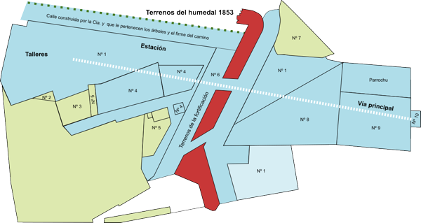 gijon 1853