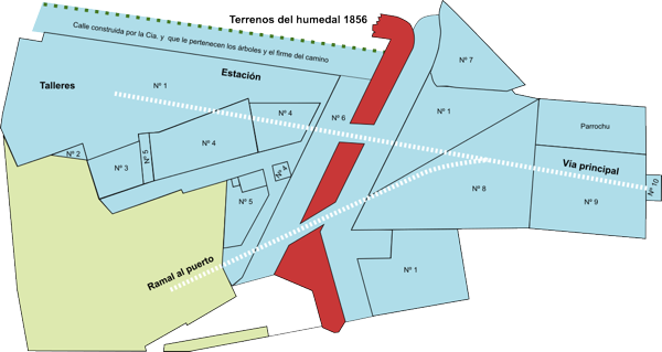 gijon 1856
